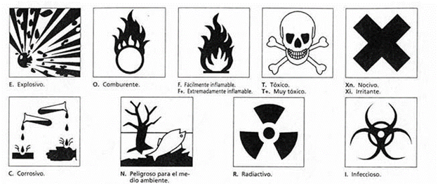 seguridad